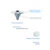 Bộ Khớp Gối Nhân Tạo (Knee Joint Prosthesis Set - Loại có xi măng) Bộ Khớp Gối Nhân Tạo (Knee Joint Prosthesis Set - Loại có xi măng)